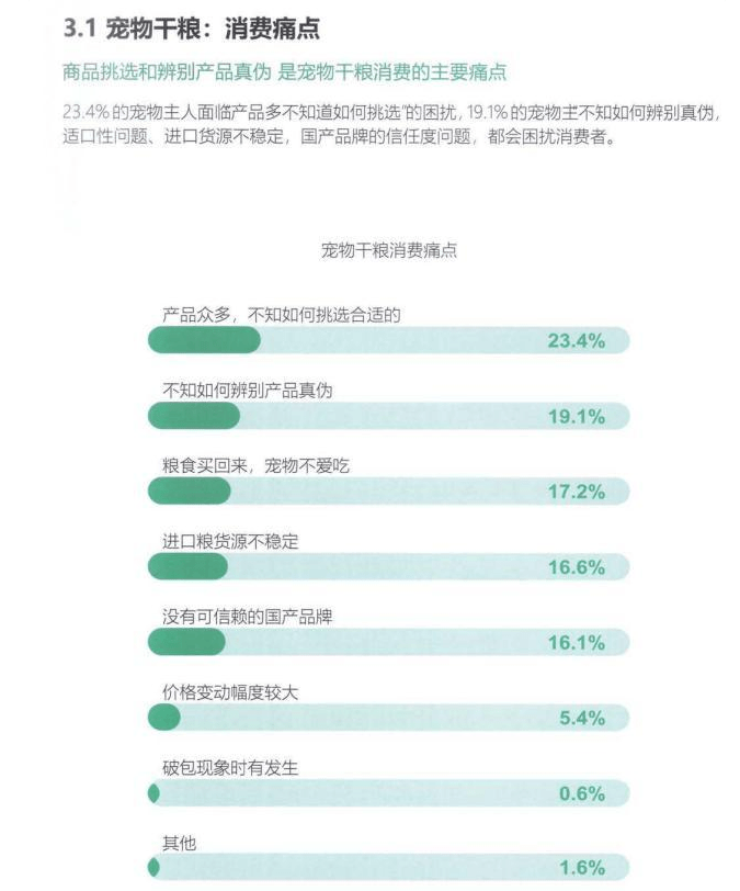 澳洲幸运10开奖官方结果查询,数据引导设计方法_JBF49.249线上版