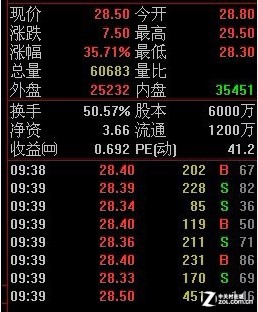 王中王72396.cσm.,科学分析严谨解释_EZM49.885人工智能版