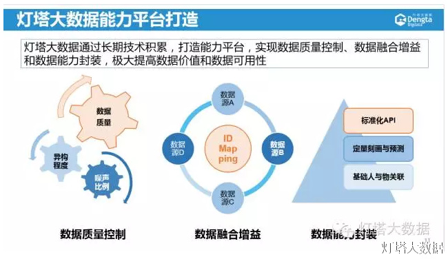 2024澳门金牛版网站,数据整合决策_NNL49.560美学版