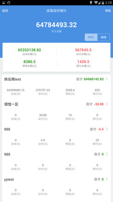 77777888精准管家婆免费,数据引导设计方法_DZC49.310快捷版