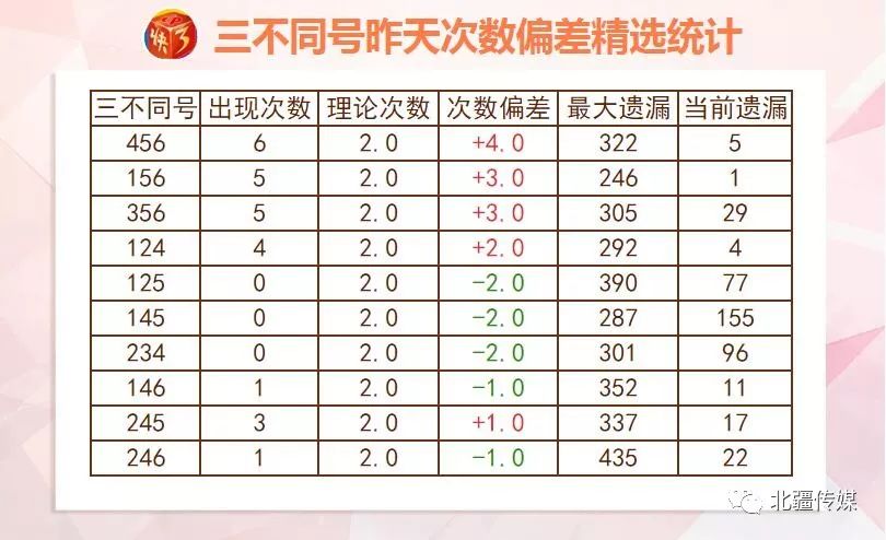 新澳开奖结果+开奖记录表,数据获取方案_FBX49.681户外版