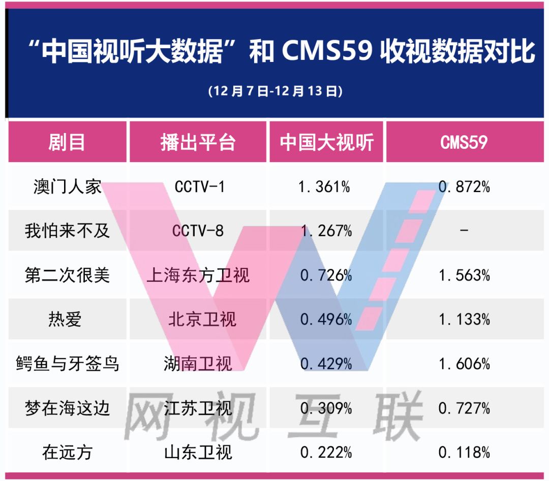 2O24澳门今期挂牌查询,数据驱动方案_PDI49.853定向版