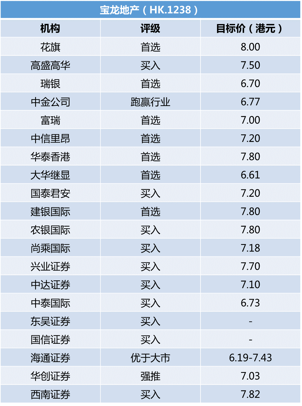 大众网开奖香港澳门,创新计划制定_PIR49.403商务版