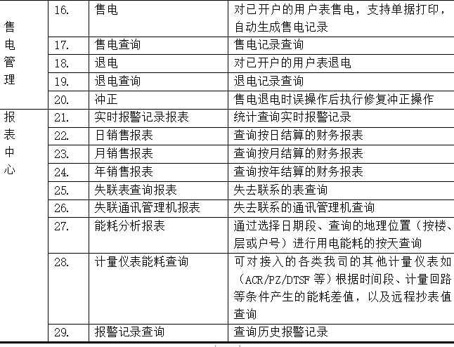 2024年11月 第134页