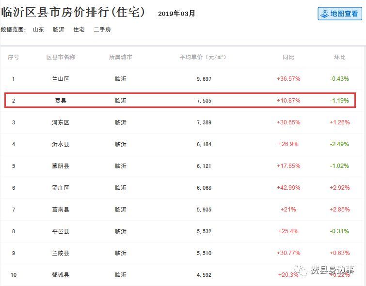 费县二手房出售最新消息，全面步骤指南与最新动态解析