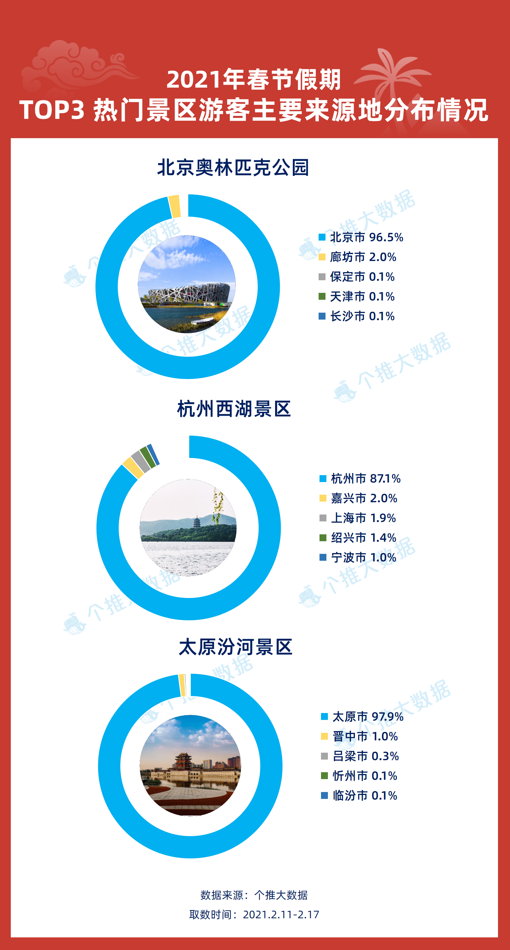 2024新奥历史开奖记录,数据解释说明规划_PBB49.441设计师版