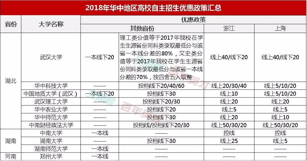 2024年新澳门的开奖记录,专业数据解释设想_BFL49.565冷静版