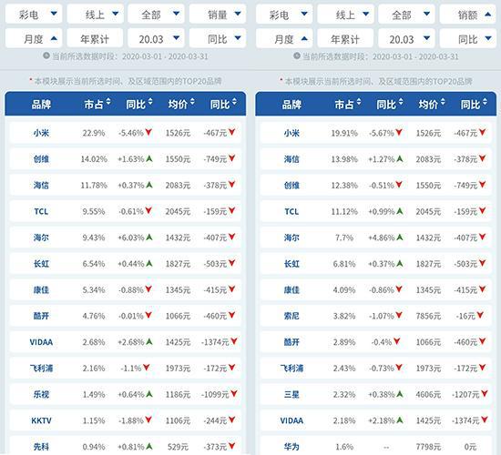 新噢门天天彩网址大全,数据导向计划_EFA49.158强劲版