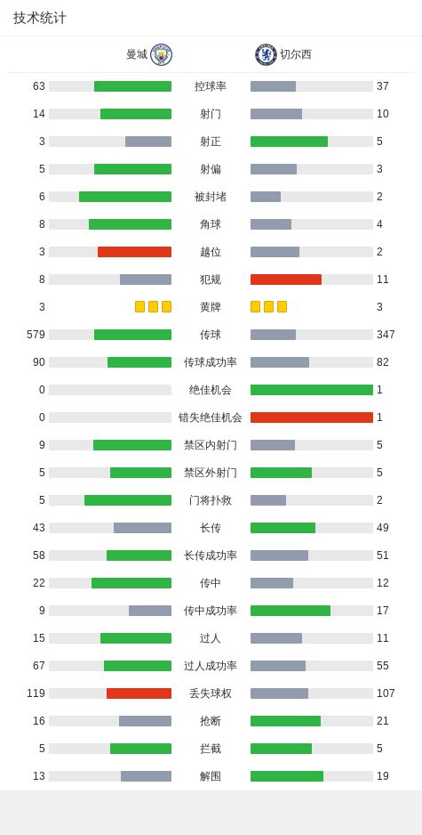 澳门特马今期开奖现场结果,统计数据详解说明_BCV49.550可穿戴设备版