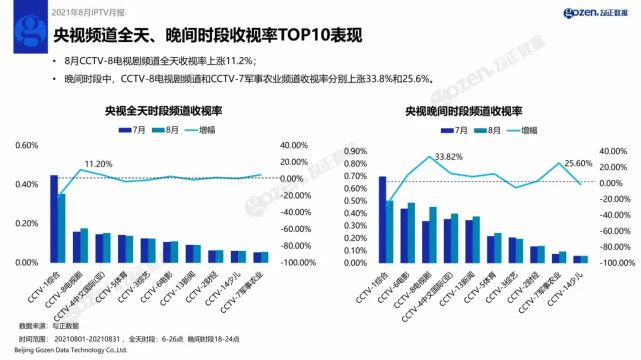 澳门6合和彩官方网站,科学数据解读分析_EHM49.987简易版