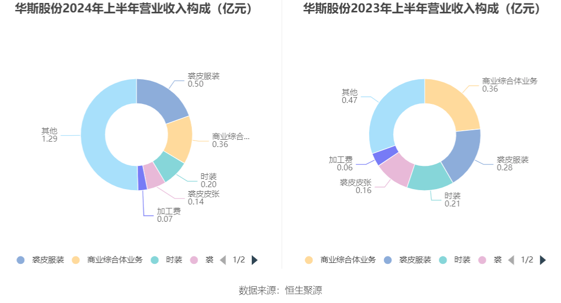 2024年澳门今晚管家婆特码,数据解释说明规划_AQV49.685VR版