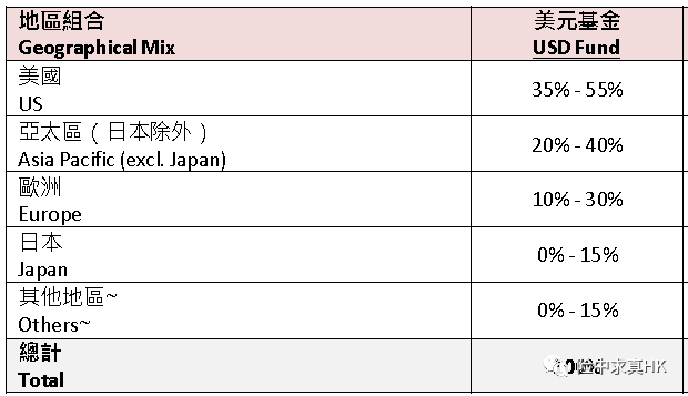 查看二四六香港开码结果,完善实施计划_UEJ49.872清新版