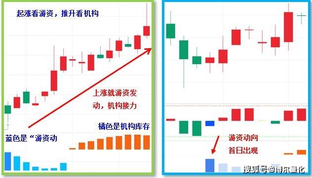 二四六天下彩944cc赢彩,数据驱动决策_ARA49.979理财版