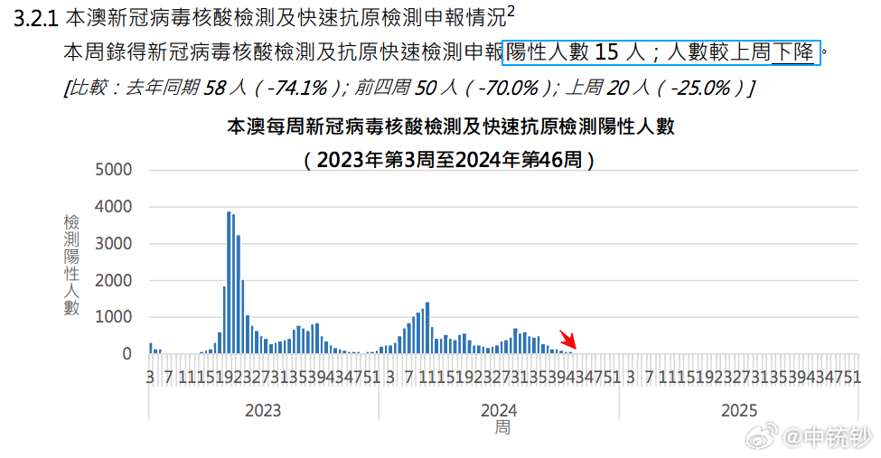 2024澳门开奖结果出来,专家意见法案_CTP49.430月光版