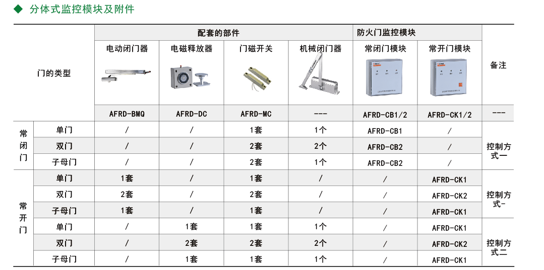 2024新奥门资料大全官家婆,系统评估分析_RFB49.452按需版