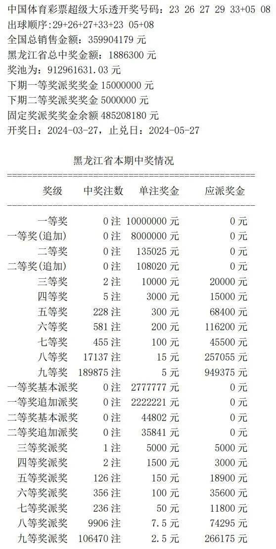 新奥门开奖结果与历史记录,快速问题解答_LBZ49.771愉悦版