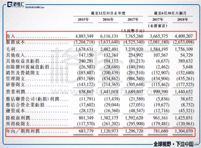 香港二四六开奖结果大全,最新数据挖解释明_BYJ49.452世界版