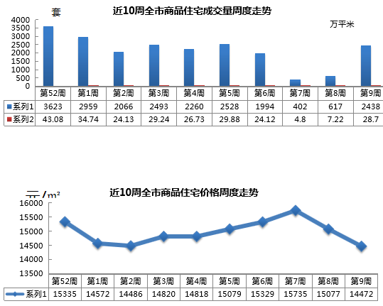 新澳今晚9点30分可靠解答,高度协调实施_BFL49.240环境版