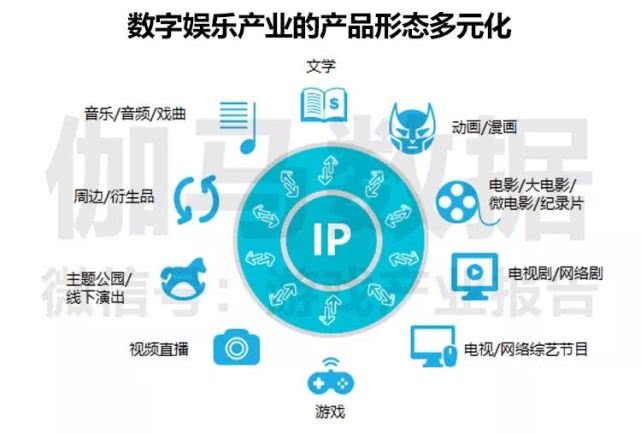 新奥彩今晚开什么号码,数据评估设计_VNX49.593交互式版