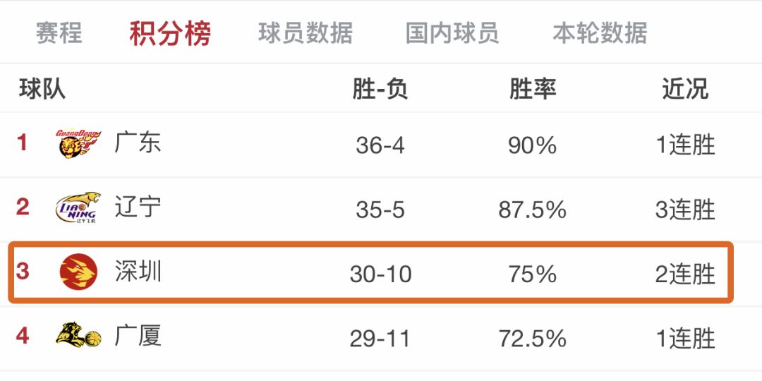 澳门特马开码开奖结果历史记录查询,精准数据评估_BYQ49.182抗菌版