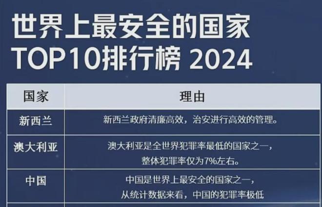 新澳2024年精准资料期期公开不变,安全性方案执行_DZW49.992显示版