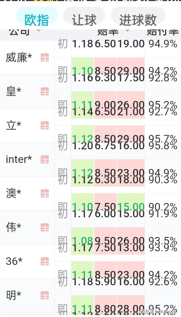 新澳门一肖一码100%准确,新式数据解释设想_ZTR49.703增强版