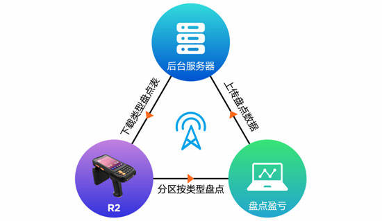 澳码精准100,全方位操作计划_YXJ49.738实验版