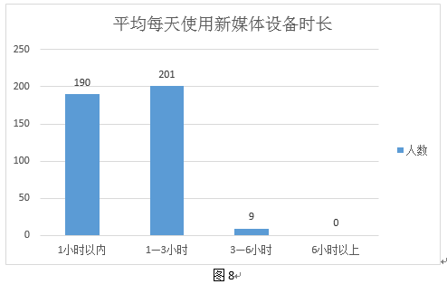 494949最快开奖 香港,实地数据评估分析_FHK49.270极速版