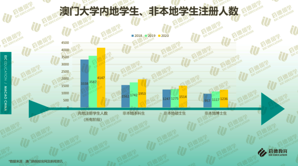 澳门一码一肖一待一中今晚,实时数据分析_EAJ49.242旅行助手版