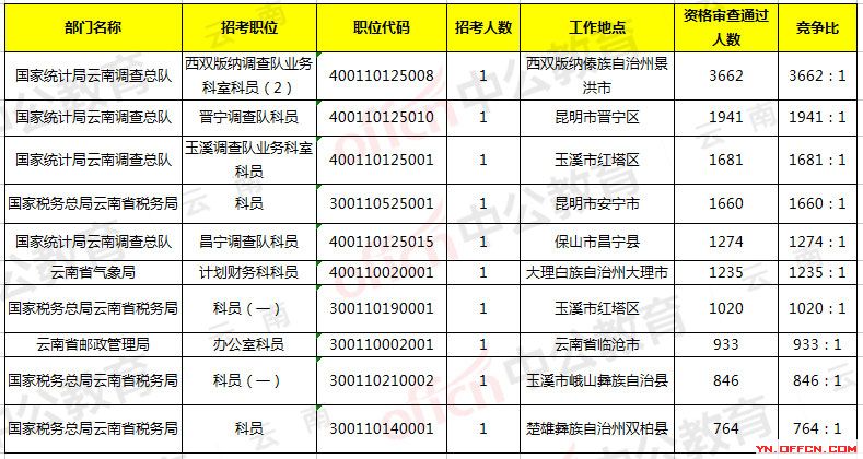 新澳门开奖结果+开奖记录表,数据详解说明_BRI49.244私人版