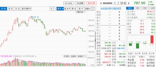 澳门6合彩,实地验证策略具体_IYZ49.787结合版