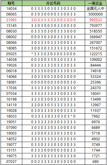 43432cc天空彩票的优势,快速解答方案设计_JUF49.589优雅版