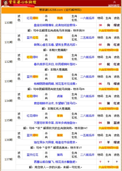 新澳门管家婆资料传真,全面性解释说明_OIE49.108计算版