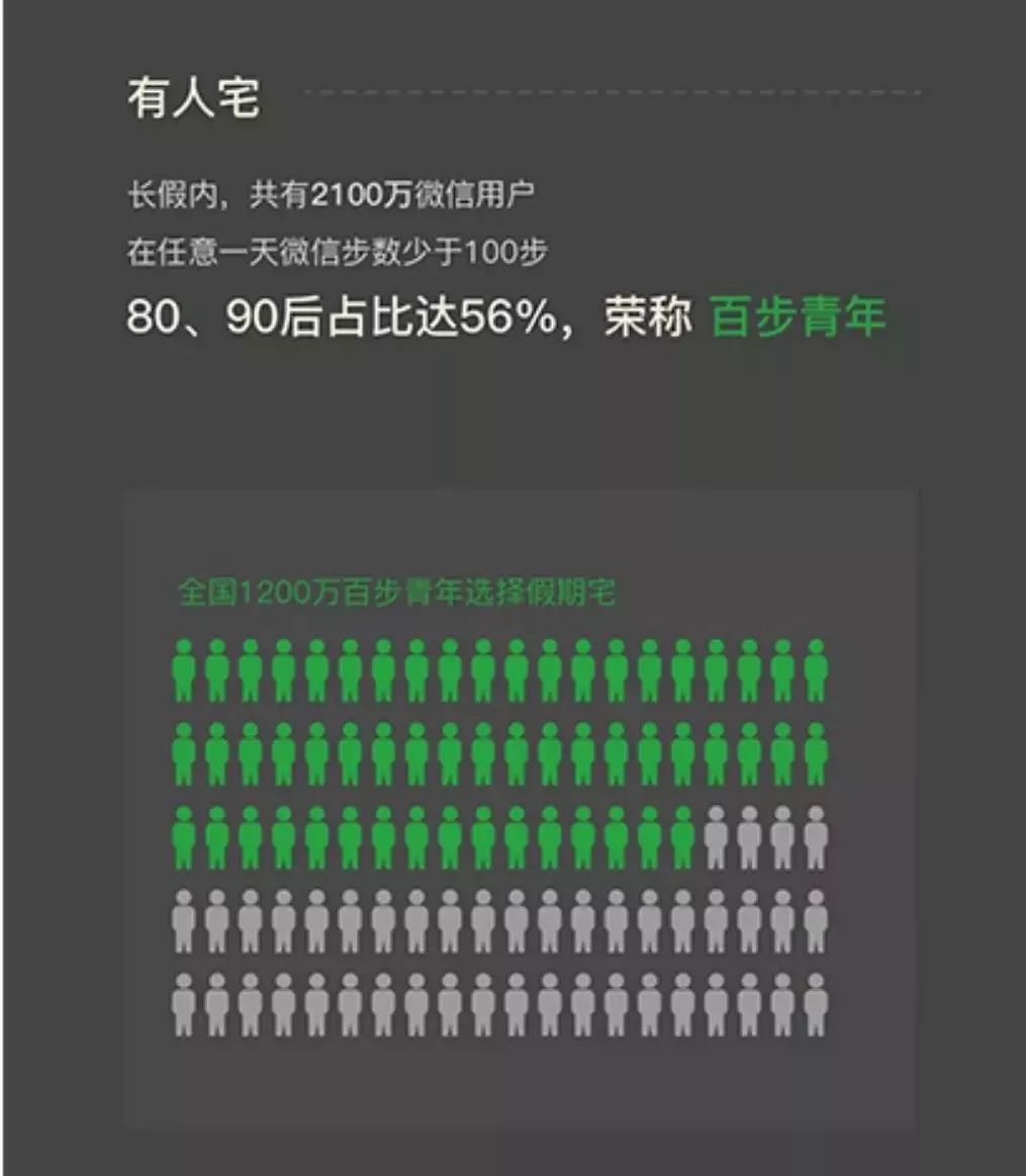 大众网香港免费资料大全最新版本,新式数据解释设想_QXX49.603养生版