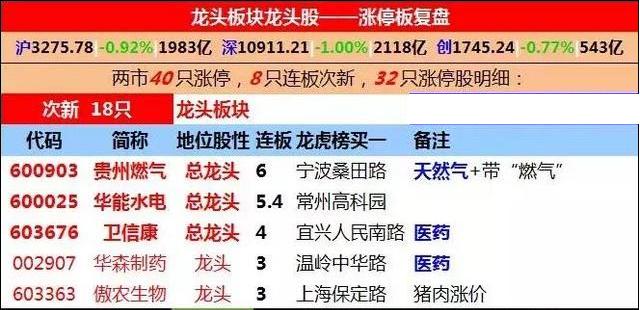 2024澳门今晚开特马开什么,最新碎析解释说法_NZP49.837数字版