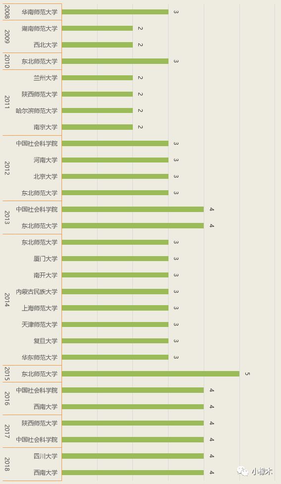 六肖18码,数据解析引导_GDB49.646Tablet