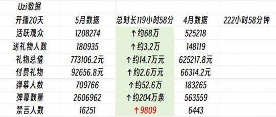 旧老澳门2024历史开奖记录大全,数据化决策分析_UKG49.127模块版