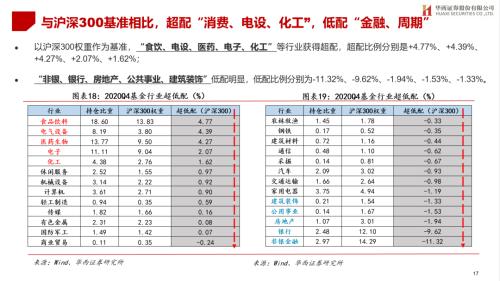 2024香港全年免费资料 精准,精准分析实践_OBK49.441设计师版