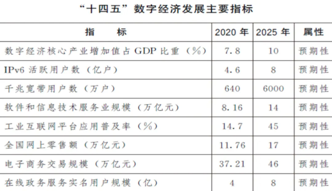 新澳天天开奖资料大全1038期,执行验证计划_HEP49.154业界版