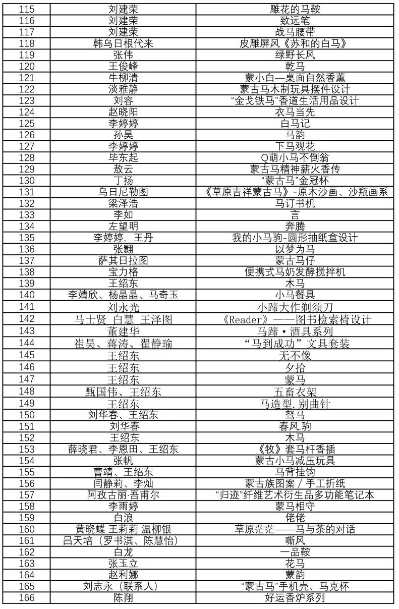 澳门马正版免费原料,全面性解释说明_UCH49.294创意设计版