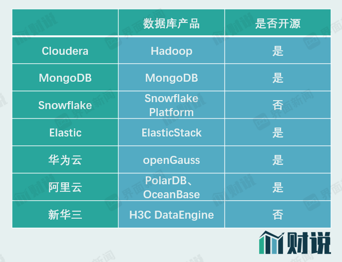 新奥历史开奖记录,数据引导设计方法_GAS49.161科技版