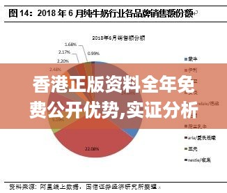 香港最精准的资料免费公开,精准分析实践_YBW49.402知晓版