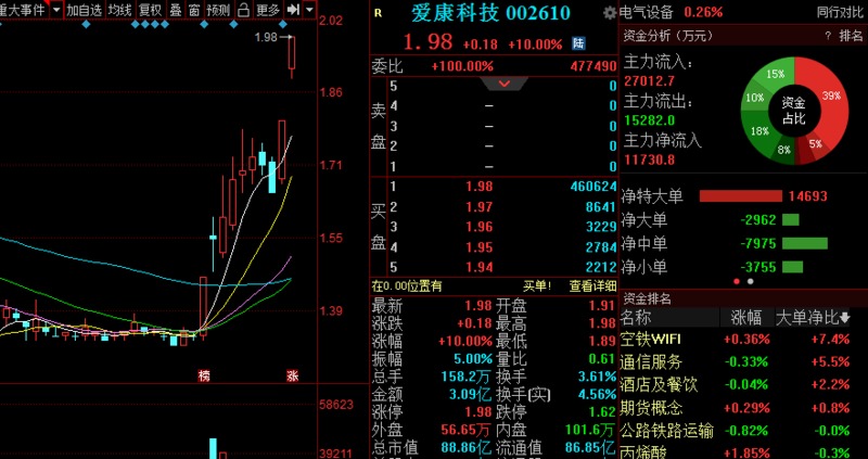 澳门新三码必中一精准,科学解释分析_GEV49.977美学版