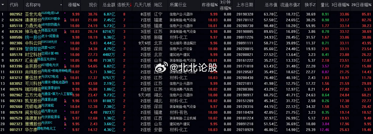 今晚最准确一肖100,平衡执行计划实施_VCZ49.789梦想版