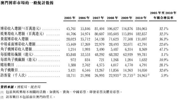 2024年11月 第88页