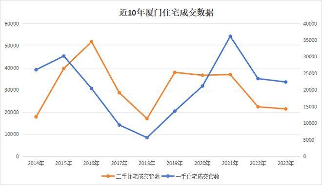 新奥门最新最快资料,实际确凿数据解析统计_YMY49.241赋能版