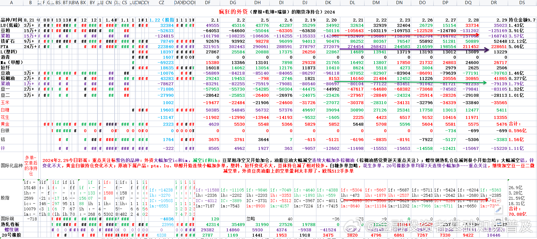 2024十二生肖49个码,数据导向计划_RKZ49.976量身定制版