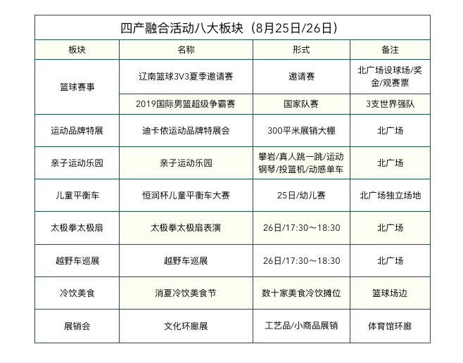 新奥门天天彩开奖结果资料查询,专业解读方案实施_VCJ49.755采购版