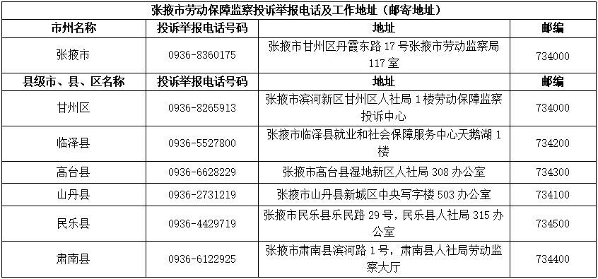 新门内部资料精准大全更新章节列表,精细化方案决策_WKM49.998旅行者版