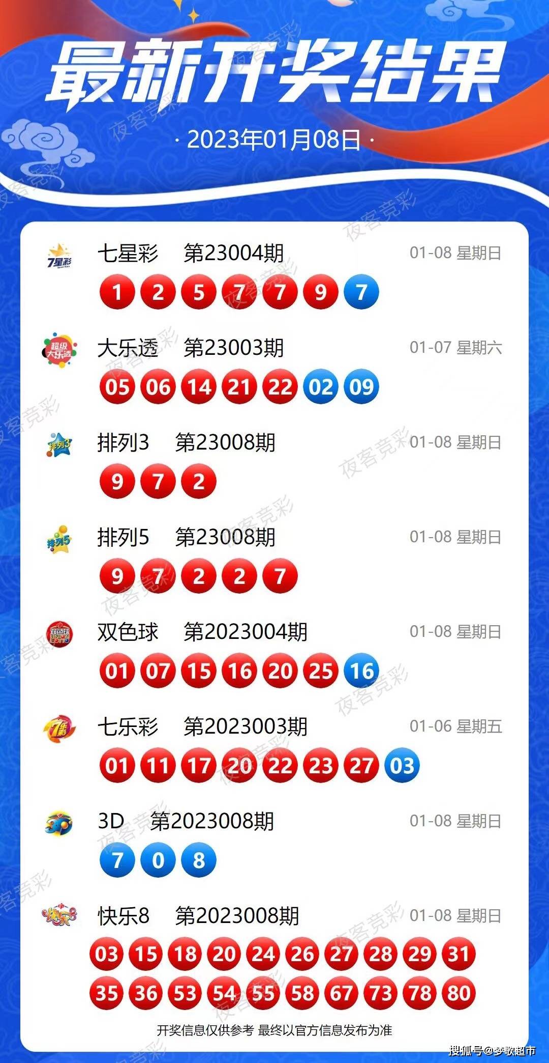 新澳六开彩开奖结果今天开奖号码查询,全身心解答具体_ZFA49.820启天境